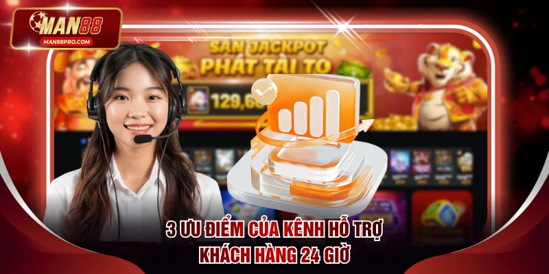 3 ưu điểm của kênh hỗ trợ khách hàng 24 giờ