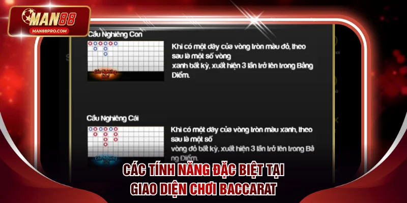 Các tính năng đặc biệt tại giao diện chơi Baccarat