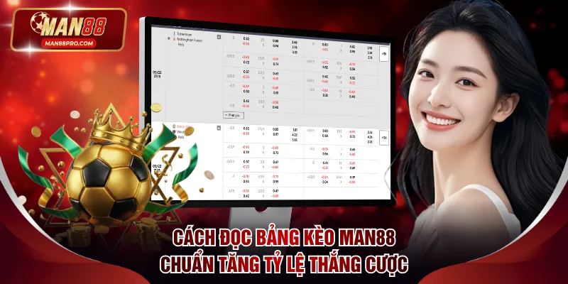 Cách đọc bảng kèo MAN88