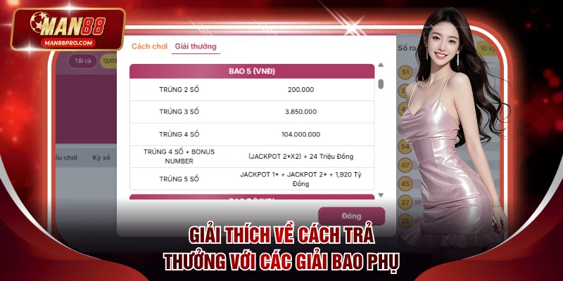 Giải thích về cách trả thưởng với các giải Bao phụ