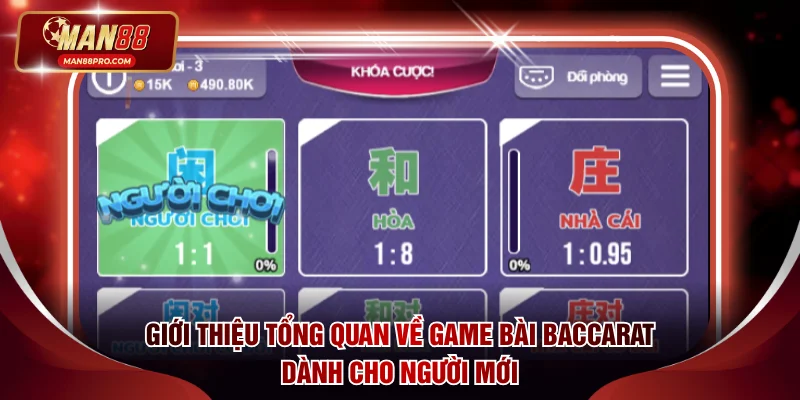 Giới thiệu tổng quan về game bài Baccarat dành cho người mới