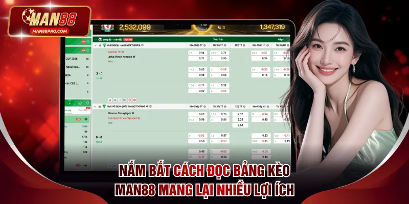 Nắm bắt cách đọc bảng kèo MAN88 mang lại nhiều lợi ích