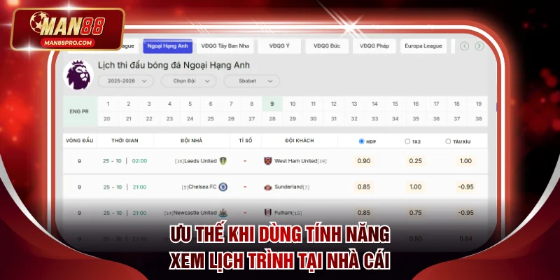 Ưu thế khi tận dụng tính năng xem lịch trình tại nhà cái